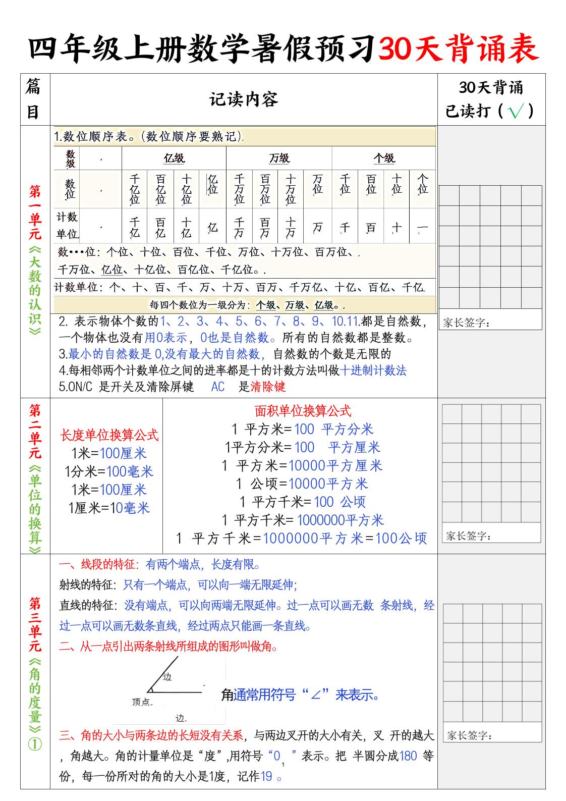 四上数学30天记录单-仙女副业网