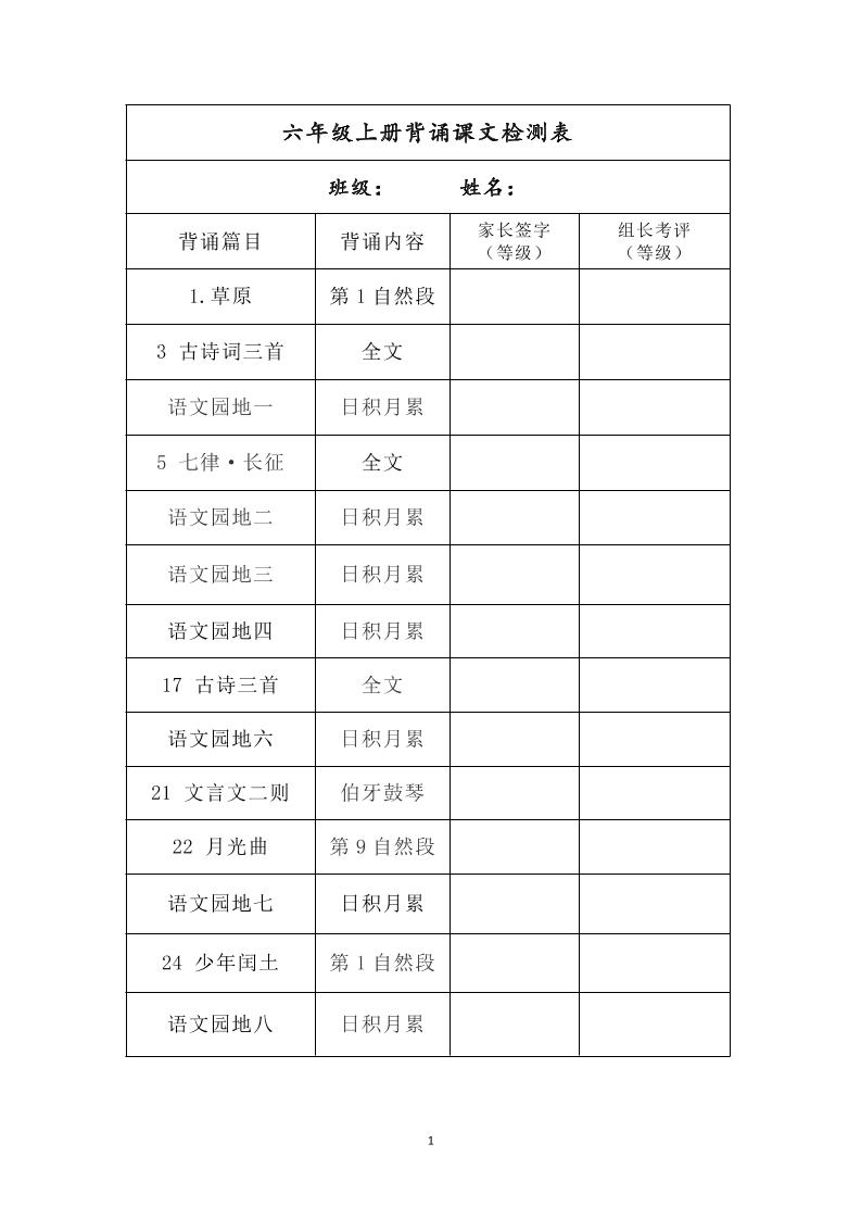 六年级上册背诵课文检测表及内容-语文-仙女副业网