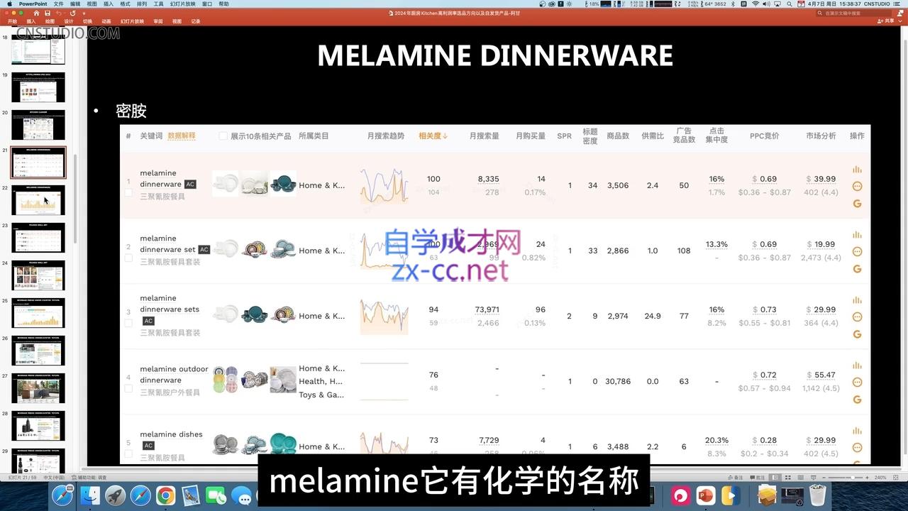 阿甘·2024年跨境电商选品案例(更新11月)-仙女副业网