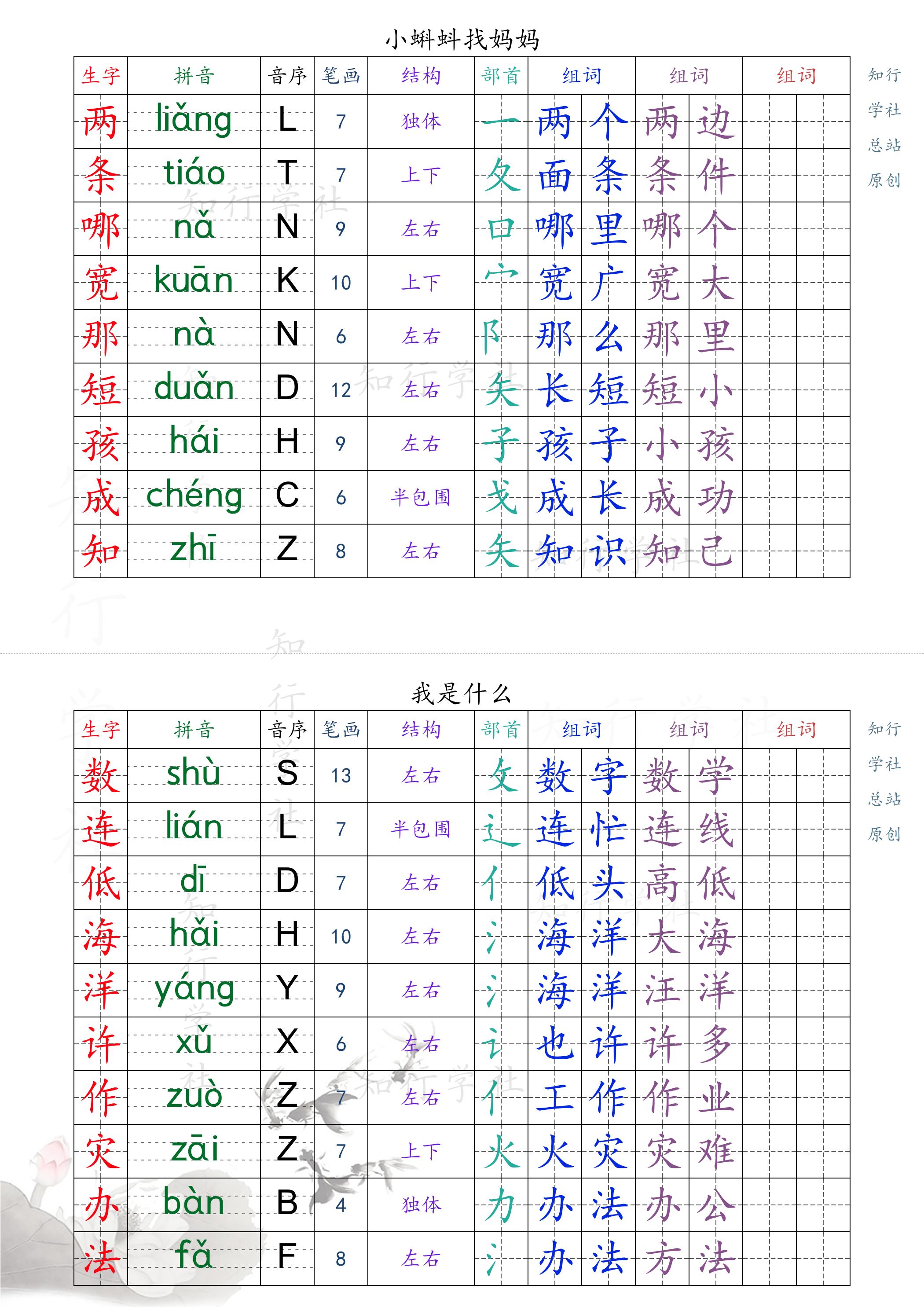 新版2025秋二年级上册语文课课贴_1-9页（后续更新）-仙女副业网