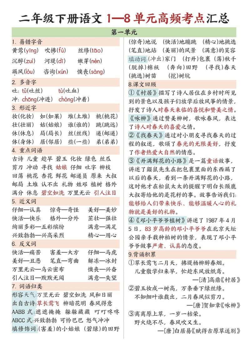 二年级下语文1-8单元高频考点汇总.-仙女副业网