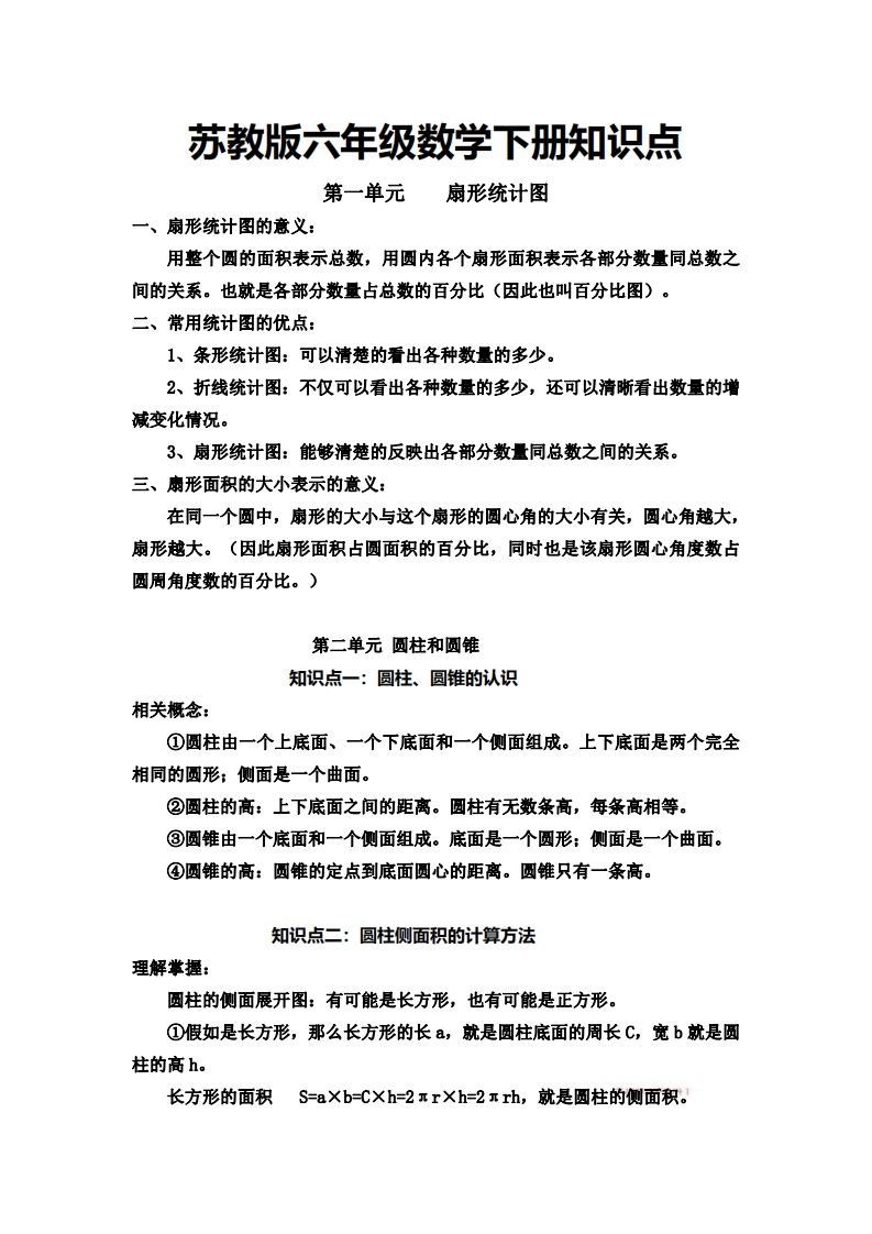 六下苏教版数学知识点-仙女副业网