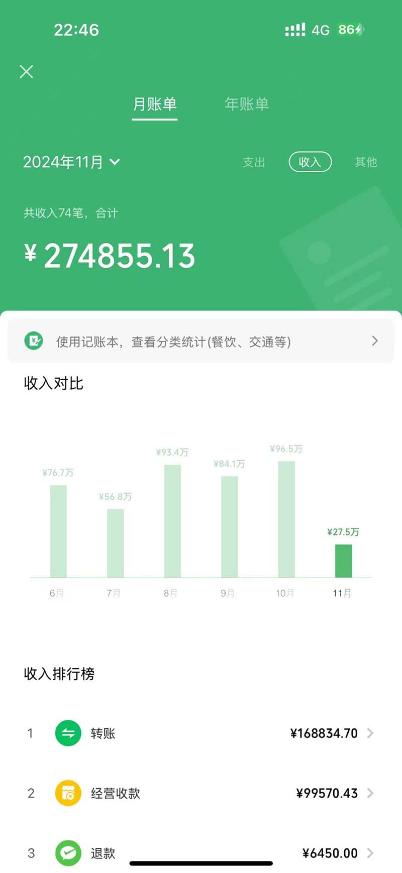 图片[1]-2024最后两个月如何通过”创业IP“卖项目年入”百万“,创业IP+最强引流...-仙女副业网