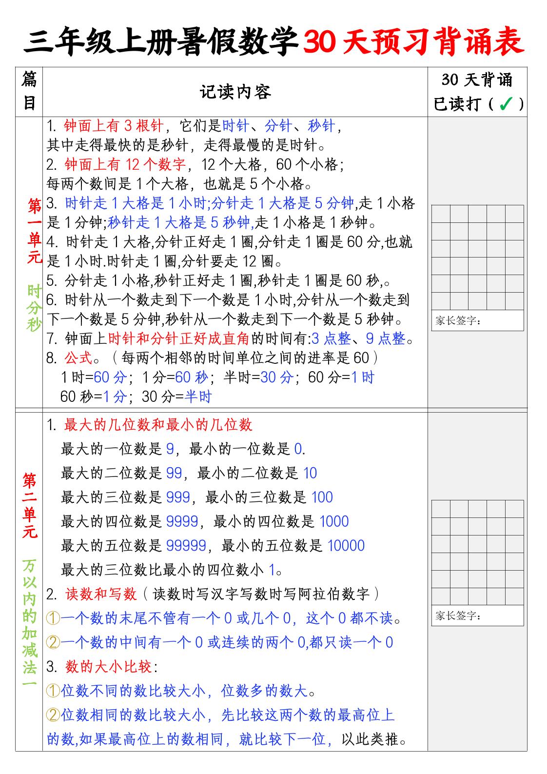 三上暑假数学30天预习背诵表-仙女副业网