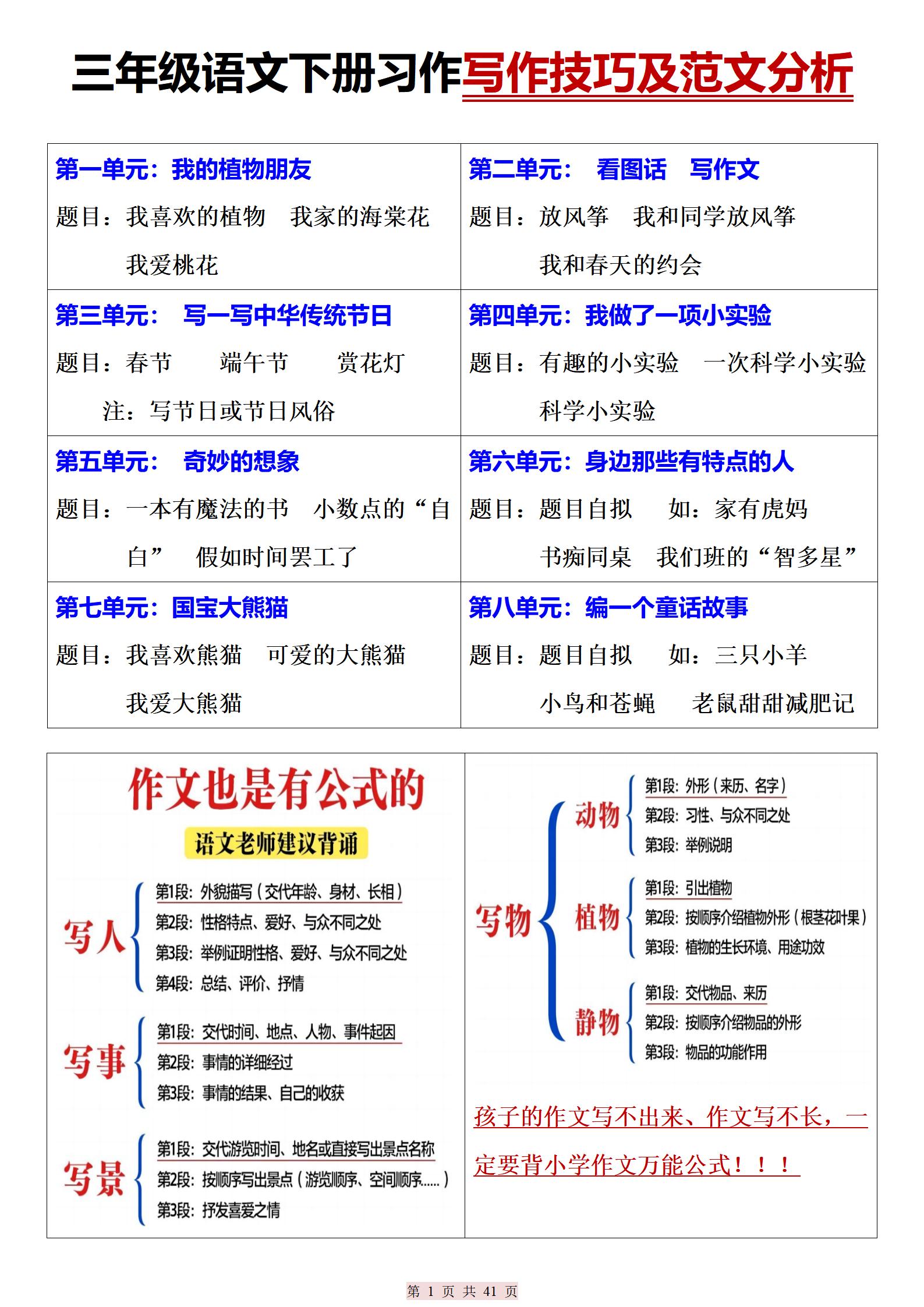 三下语文期末复习习作写作技巧及范文分析（41页）-仙女副业网