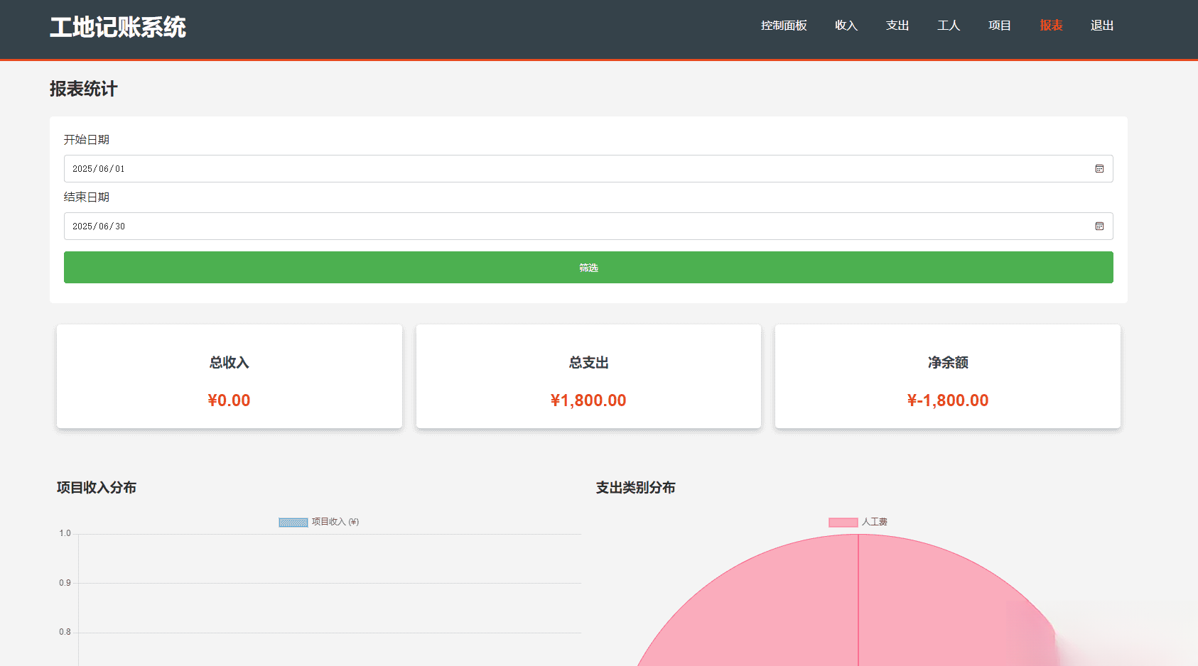 PHP公司收入支出记账系统/员工记账系统源码开源-仙女副业网
