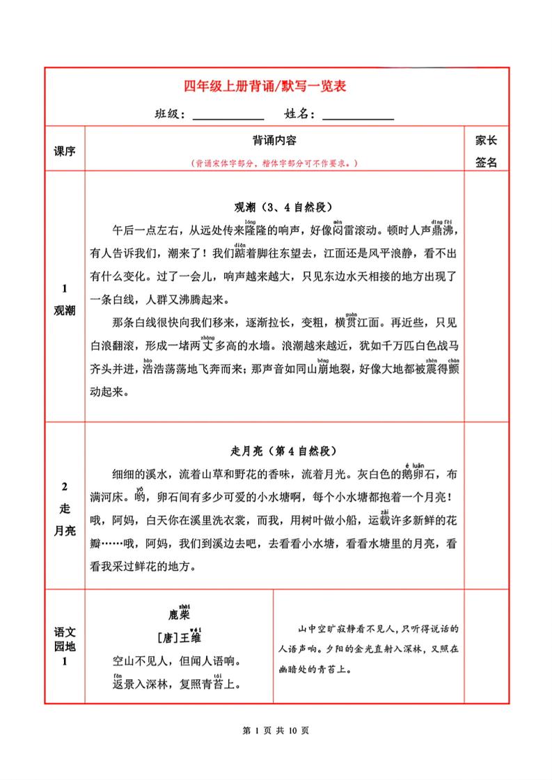 四上语文必背内容+默写表-仙女副业网
