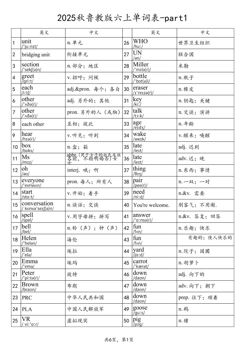 2025秋鲁教版六上英语单词表-part1-仙女副业网