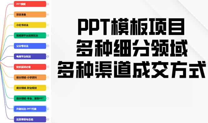 PPT模板项目，多种细分领域，多种渠道成交方式，实操教学-仙女副业网