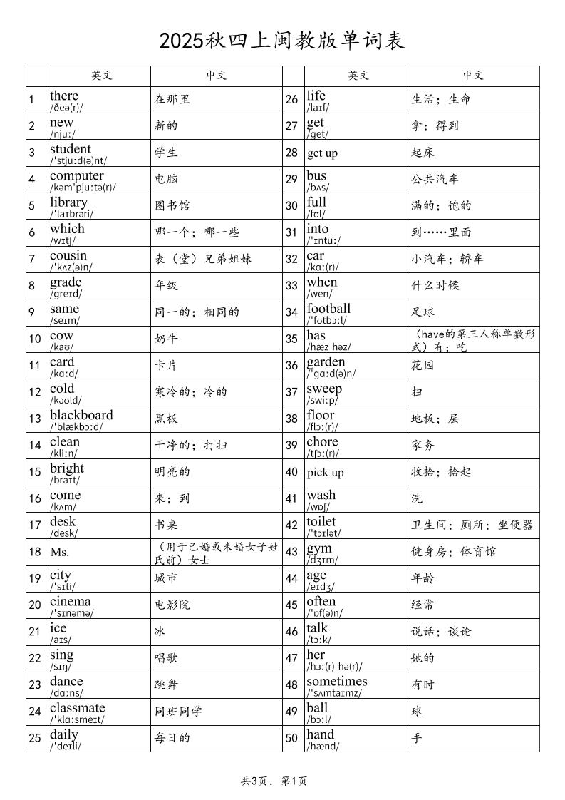 2025秋四上英语闽教版单词表-仙女副业网
